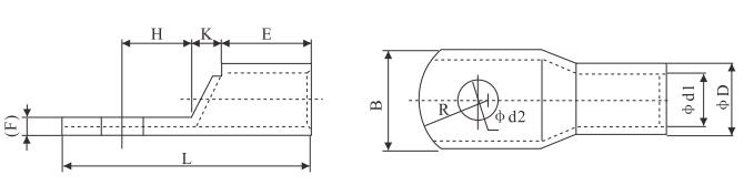 SC CABLE LUGS